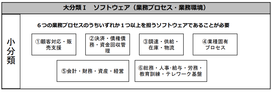 スクリーンショット 2020-09-30 11.20.25