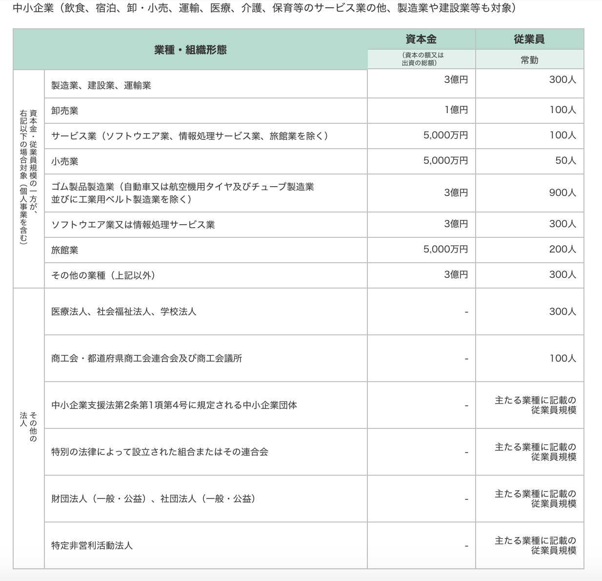 スクリーンショット 2020-09-30 11.32.31