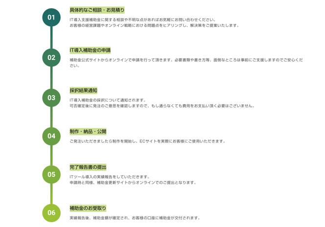 スクリーンショット 2020-11-18 22.48.50