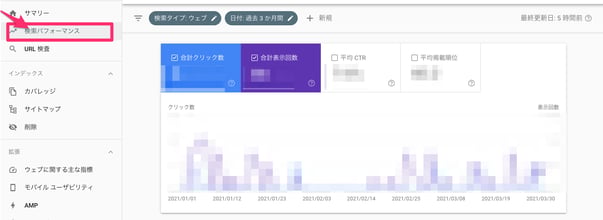 Googleサーチコンソール