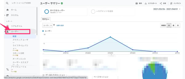 Googleアナリティクス ユーザー