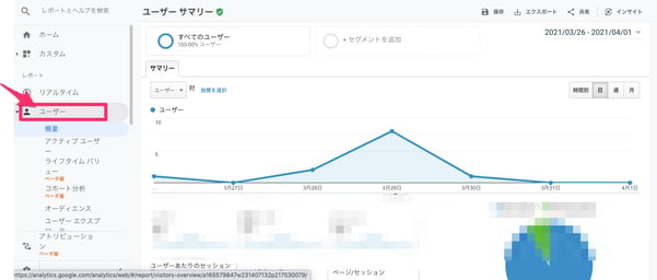 Googleアナリティクス　ユーザー