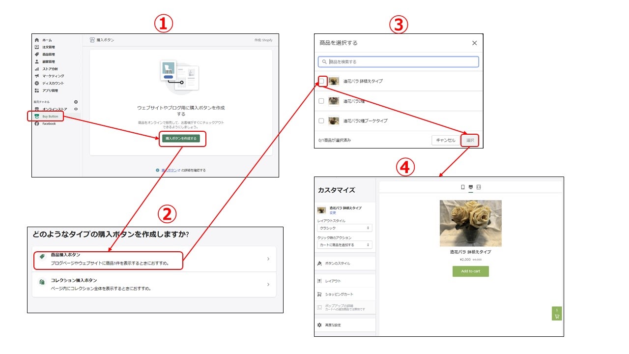 Shopify LINE BuyButton 使い方